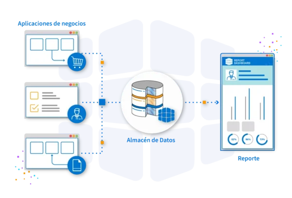 preparacion de datos